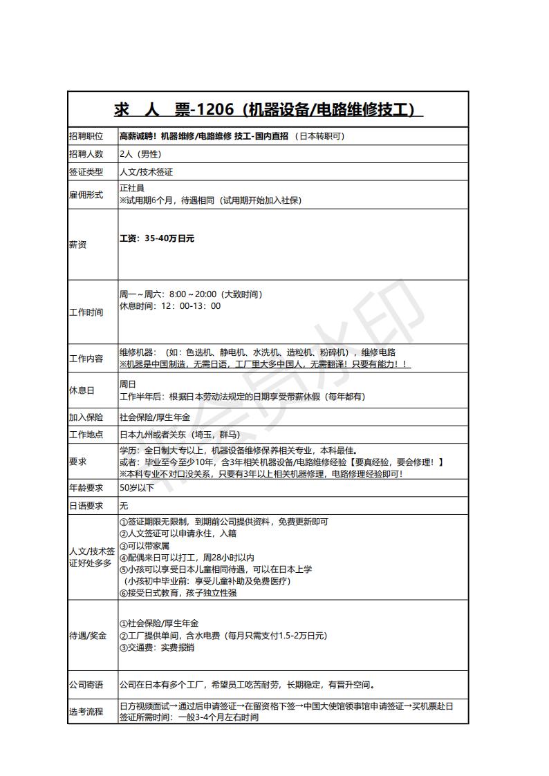 求人票1206‐高薪誠聘機器維修，電路維修保養技工(電工是前提)(1)_00.jpg